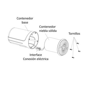 Cañón de humo de seguridad Antirrobo bazuka